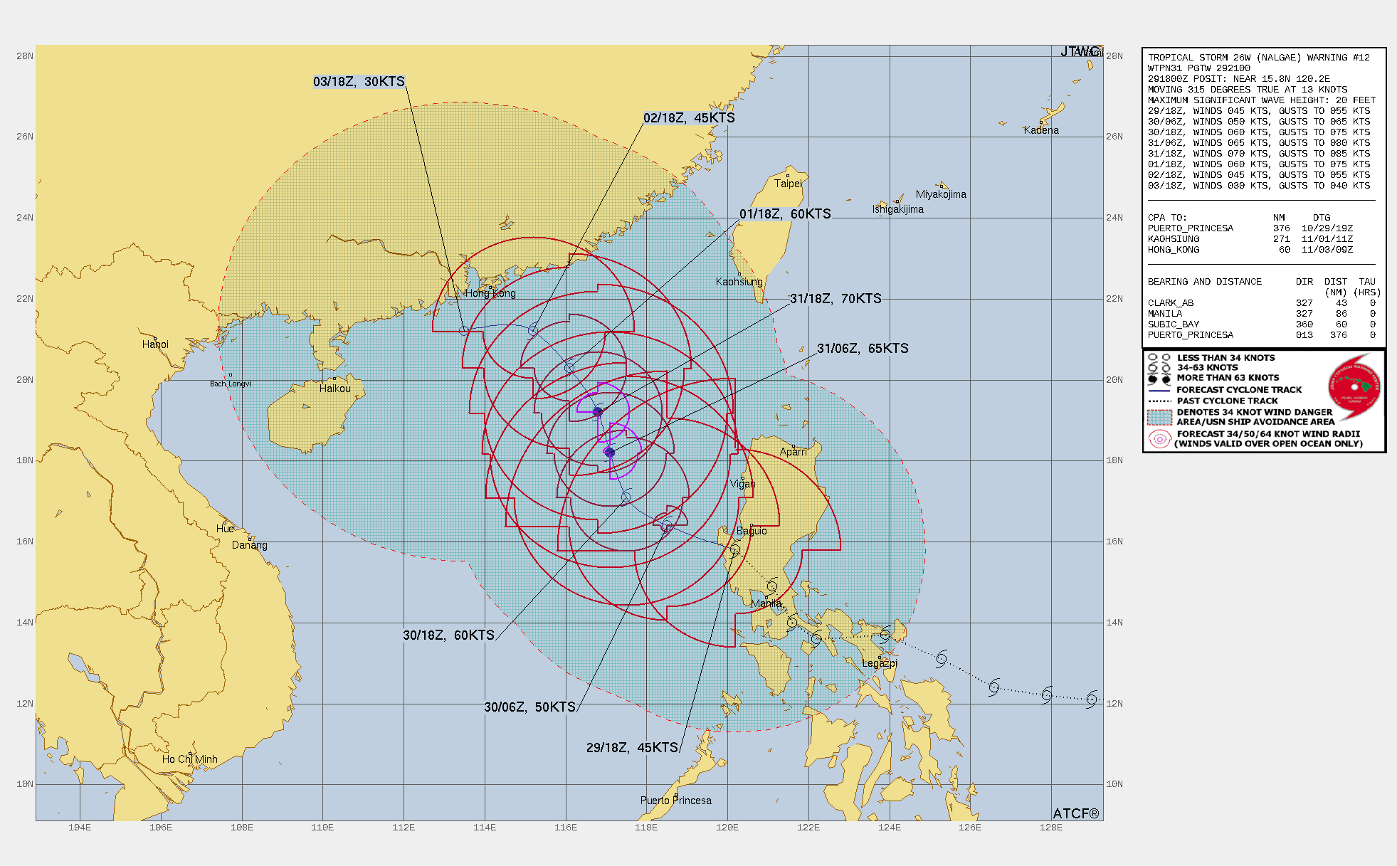 2022年 JTWC 台風22号 予想進路