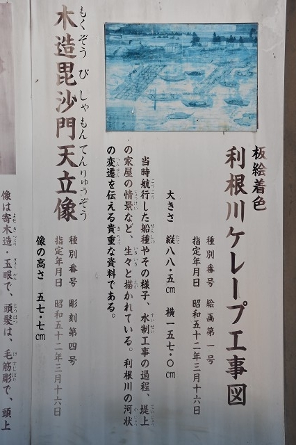 鷲神社所蔵の文化財　利根川ケレープ工事図