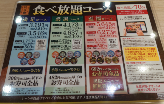 PayPayグルメ(R4.3.11 【ディナーコース予約】にぎりの徳兵衛で食べ放題!!!①)